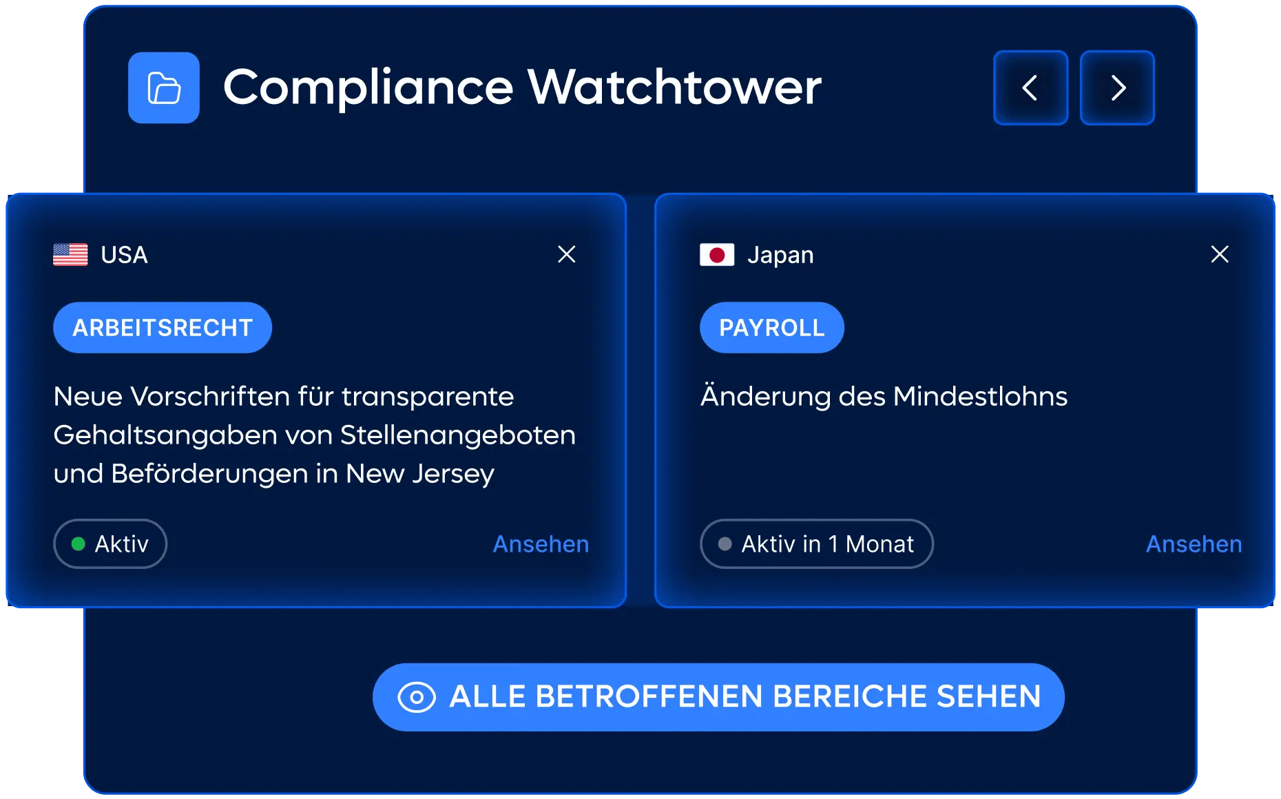 compliance-watchtower-keeps-you-ahead-banner_german@2x